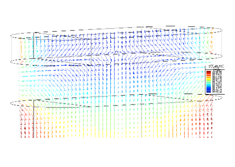 Magnetic Circuit Design